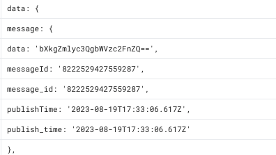 Test Cloud Function Event Trigger Logs