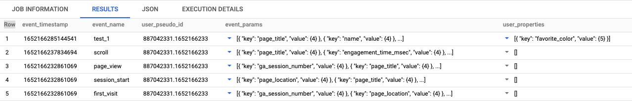 Big Query User Property - First Visit