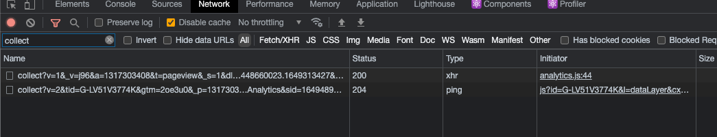 Google Analytics with GA4 for page view