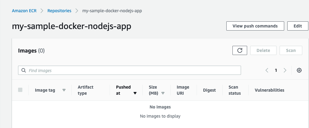 ECR Repository Images